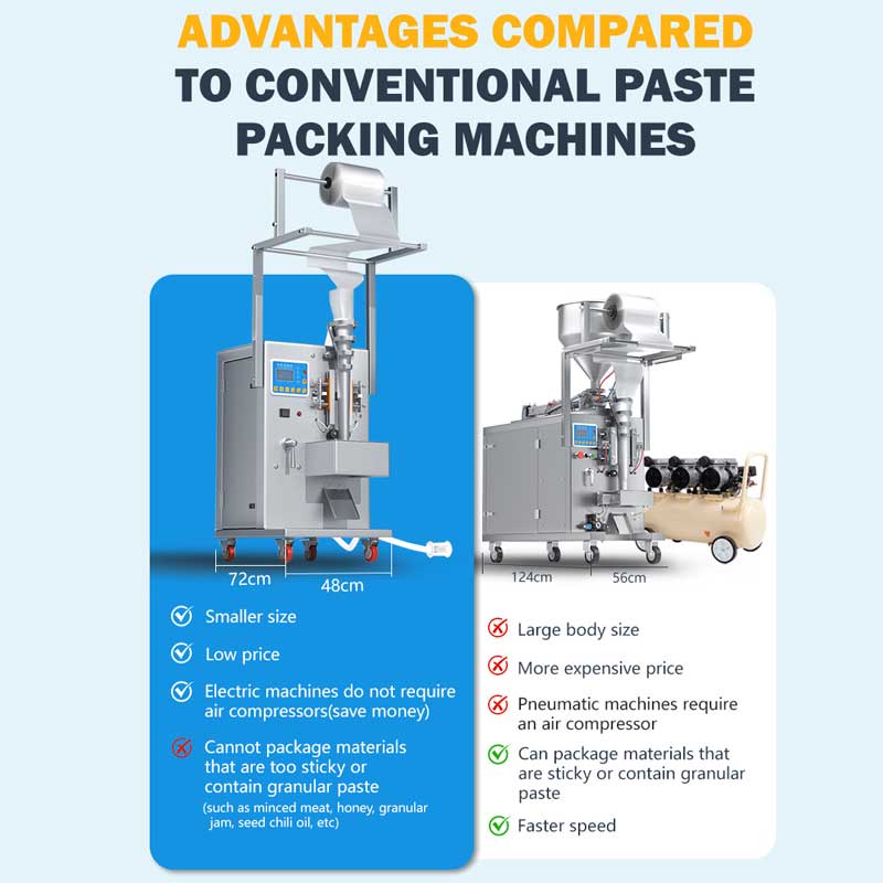 100ml Automatic Paste Packaging Machine With Peristaltic Pump 5